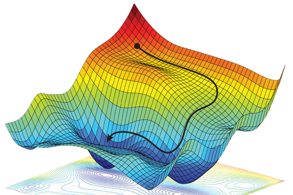 Cover Image for Gradient descent and beyond