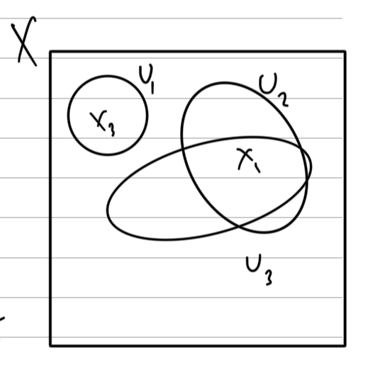 diag1